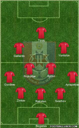 Mordovia Saransk Formation 2016