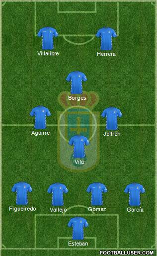 Real Oviedo S.A.D. Formation 2016
