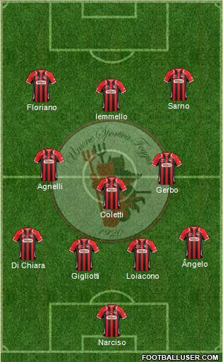 Foggia Formation 2016