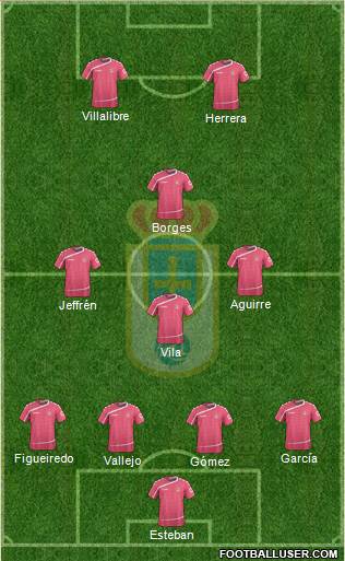 Real Oviedo S.A.D. Formation 2016