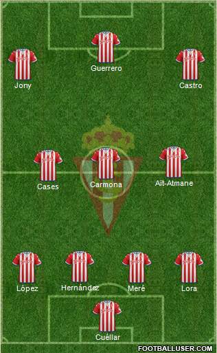 Real Sporting S.A.D. Formation 2016