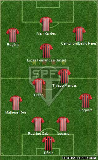 São Paulo FC Formation 2016
