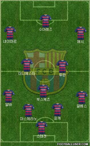 F.C. Barcelona Formation 2016