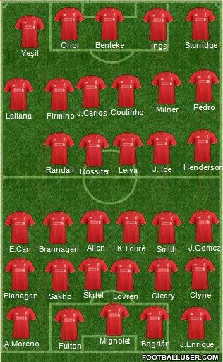 Liverpool Formation 2016
