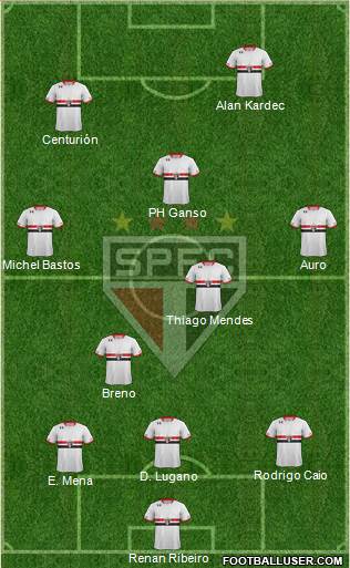 São Paulo FC Formation 2016