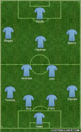 Liverpool Formation 2016