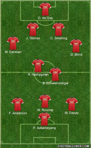Manchester United Formation 2016