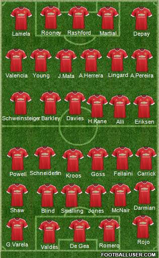 Manchester United Formation 2016