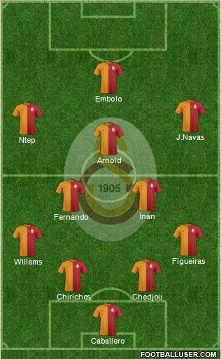 Galatasaray SK Formation 2016