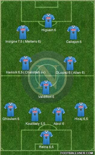 Napoli Formation 2016