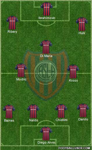 San Lorenzo de Almagro Formation 2016