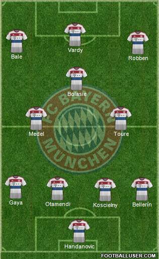 FC Bayern München Formation 2016