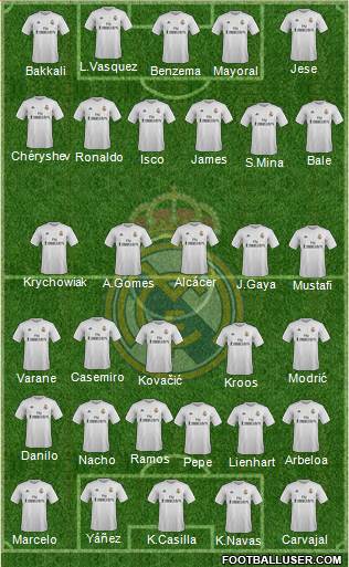 Real Madrid C.F. Formation 2016