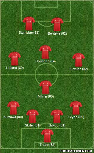 Liverpool Formation 2016