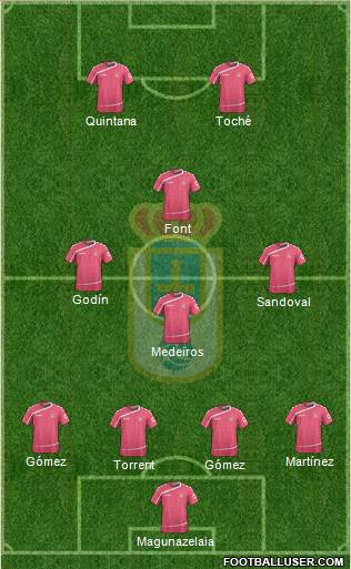 Real Oviedo S.A.D. Formation 2016