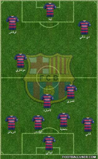 F.C. Barcelona Formation 2016