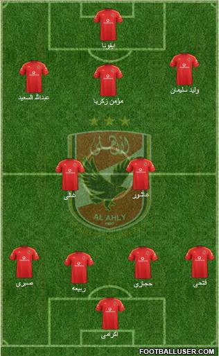 Al-Ahly Sporting Club Formation 2016