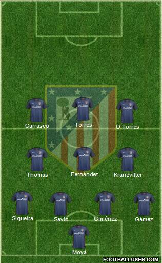 C. Atlético Madrid S.A.D. Formation 2016