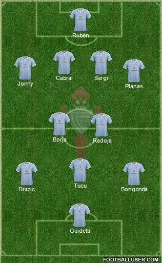 R.C. Celta S.A.D. Formation 2016