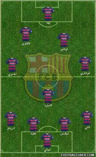 F.C. Barcelona Formation 2016