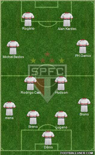 São Paulo FC Formation 2016