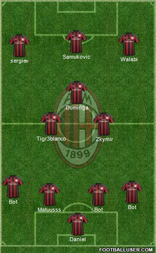 A.C. Milan Formation 2016