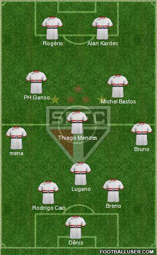 São Paulo FC Formation 2016