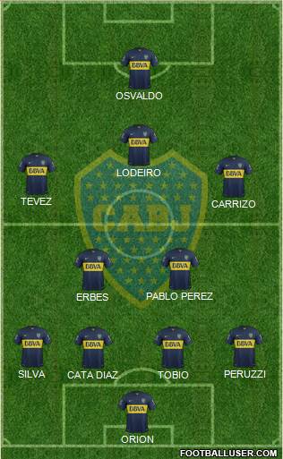 Boca Juniors Formation 2016