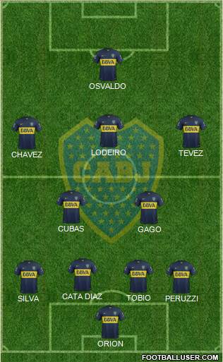 Boca Juniors Formation 2016
