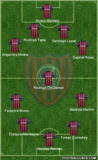 San Lorenzo de Almagro Formation 2016