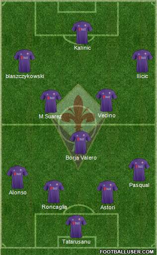 Fiorentina Formation 2016
