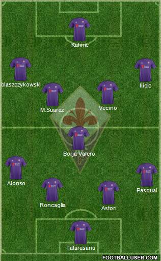 Fiorentina Formation 2016