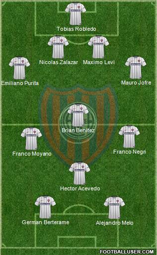 San Lorenzo de Almagro Formation 2016