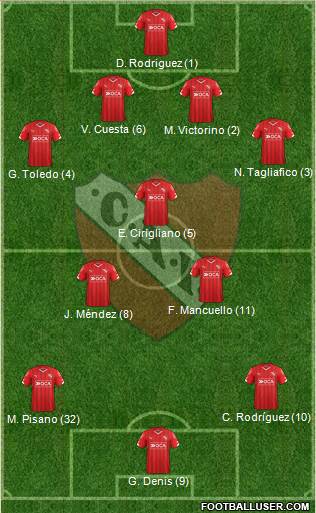 Independiente Formation 2016