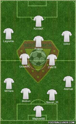 KS Besëlidhja Lezhë Formation 2016
