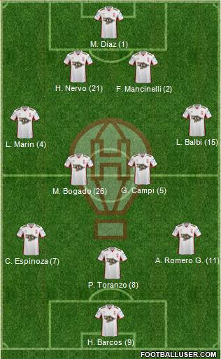 Huracán Formation 2016