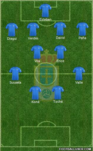 Real Oviedo S.A.D. Formation 2016