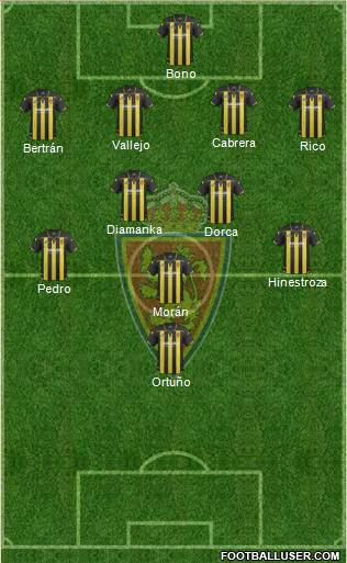 R. Zaragoza S.A.D. Formation 2016