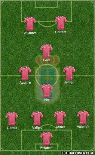 Real Oviedo S.A.D. Formation 2016