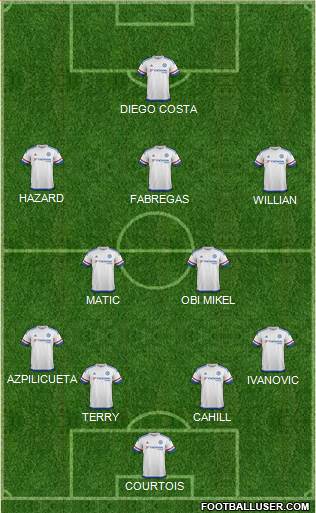 Chelsea Formation 2016