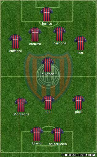 San Lorenzo de Almagro Formation 2016