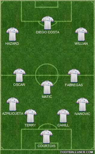 Chelsea Formation 2016