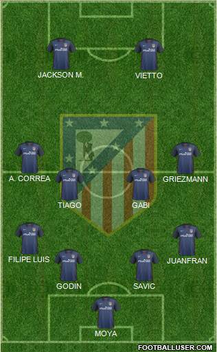C. Atlético Madrid S.A.D. Formation 2016