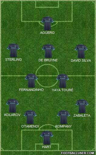 Manchester City Formation 2016