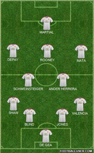 Manchester United Formation 2016
