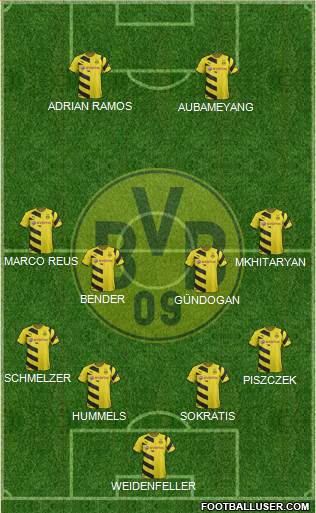 Borussia Dortmund Formation 2016
