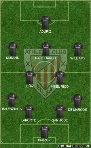 Athletic Club Formation 2016