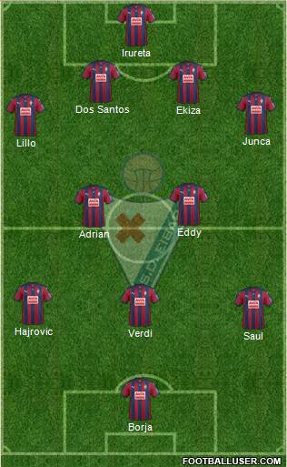 S.D. Eibar S.A.D. Formation 2016