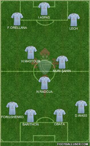 R.C. Celta S.A.D. Formation 2016