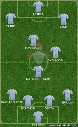 R.C. Celta S.A.D. Formation 2016